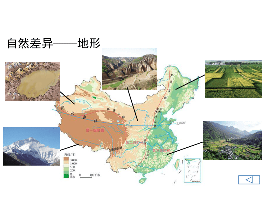 第五章 中国的地理差异课件 （共51张PPT）