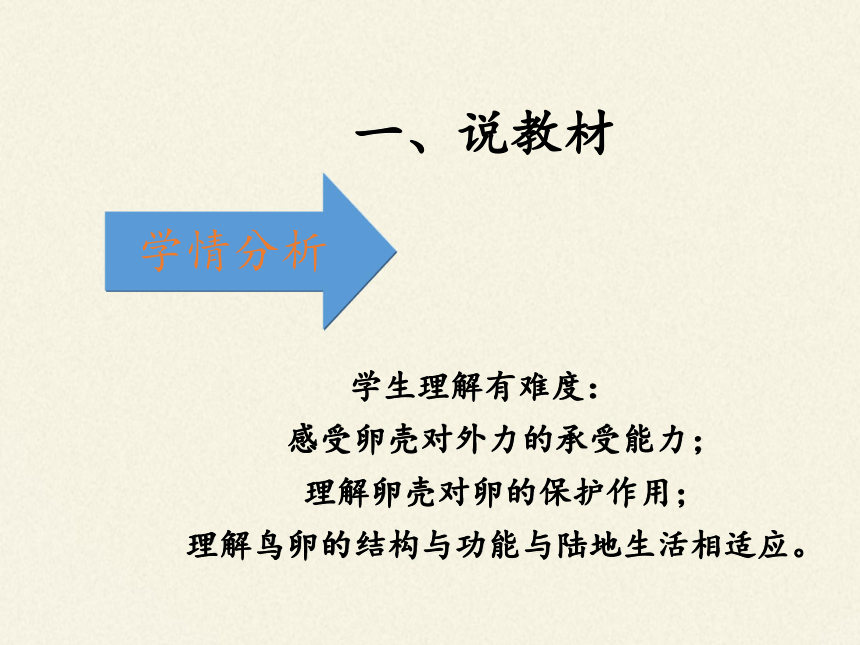 八年级生物下册教学课件-7.1.4鸟的生殖和发育  说课课件（共26张PPT）