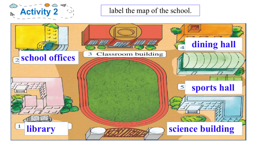 school是什么意思英语图片