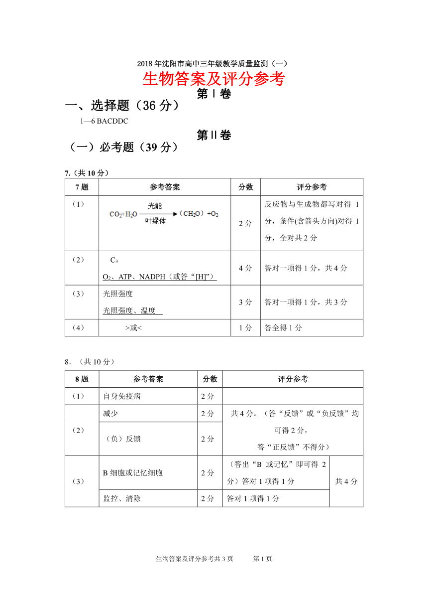 辽宁省沈阳市2018届高三教学质量监测（一）生物试题（图片版）