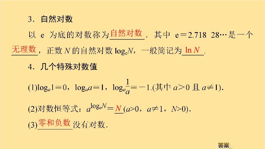 高中数学苏教版必修1课件：3.2.1对数（第1课时）对数的概念