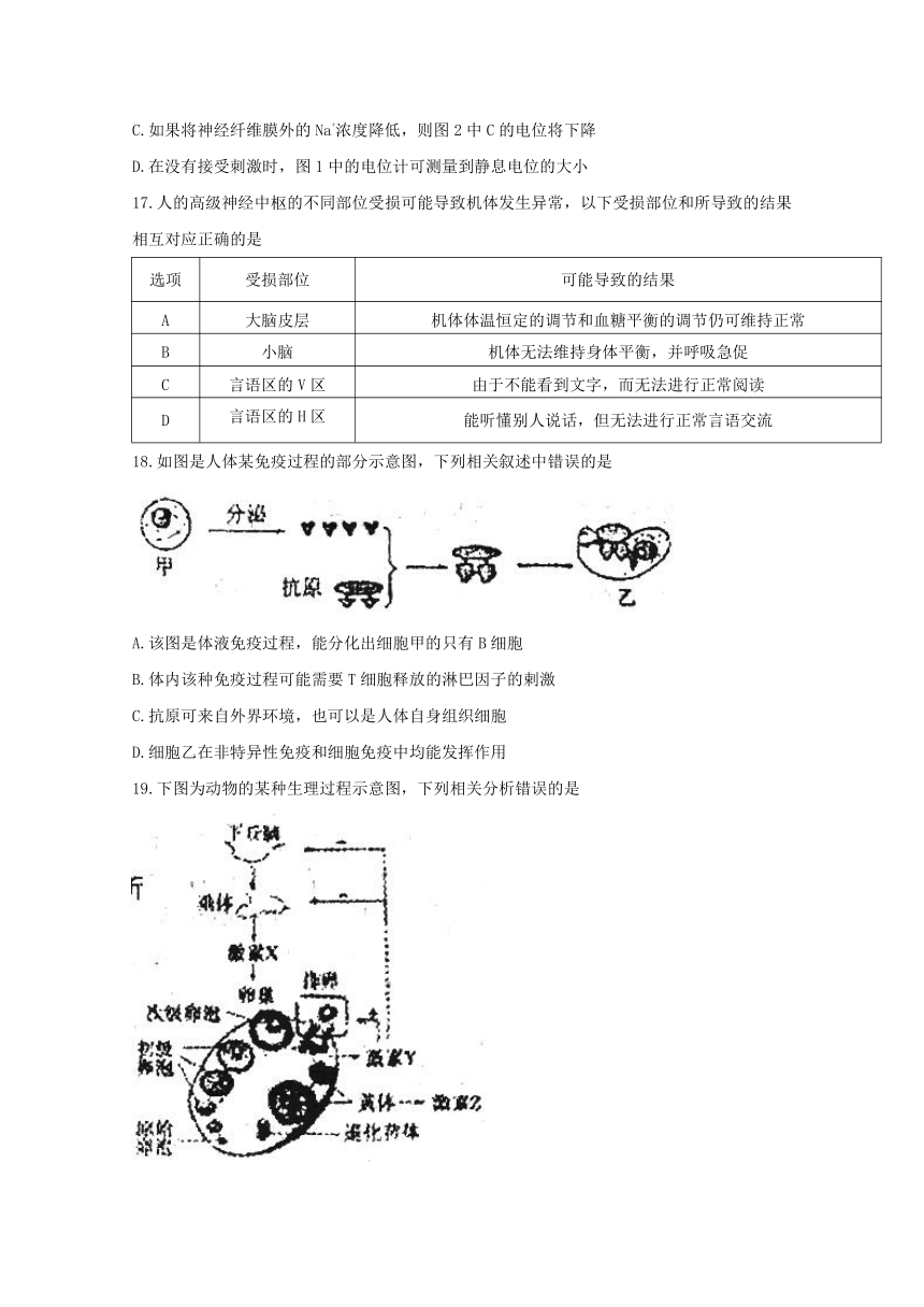 辽宁省五校2017_2018学年高二生物上学期期末考试试题