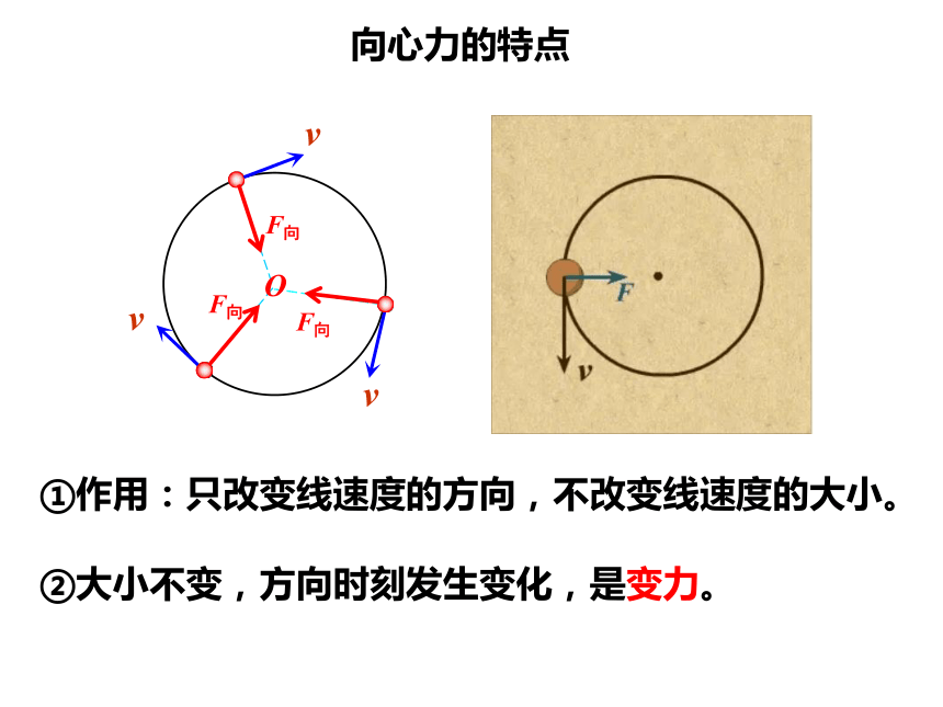 62向心力课件20202021学年新教材人教版2019高中物理必修二20张ppt