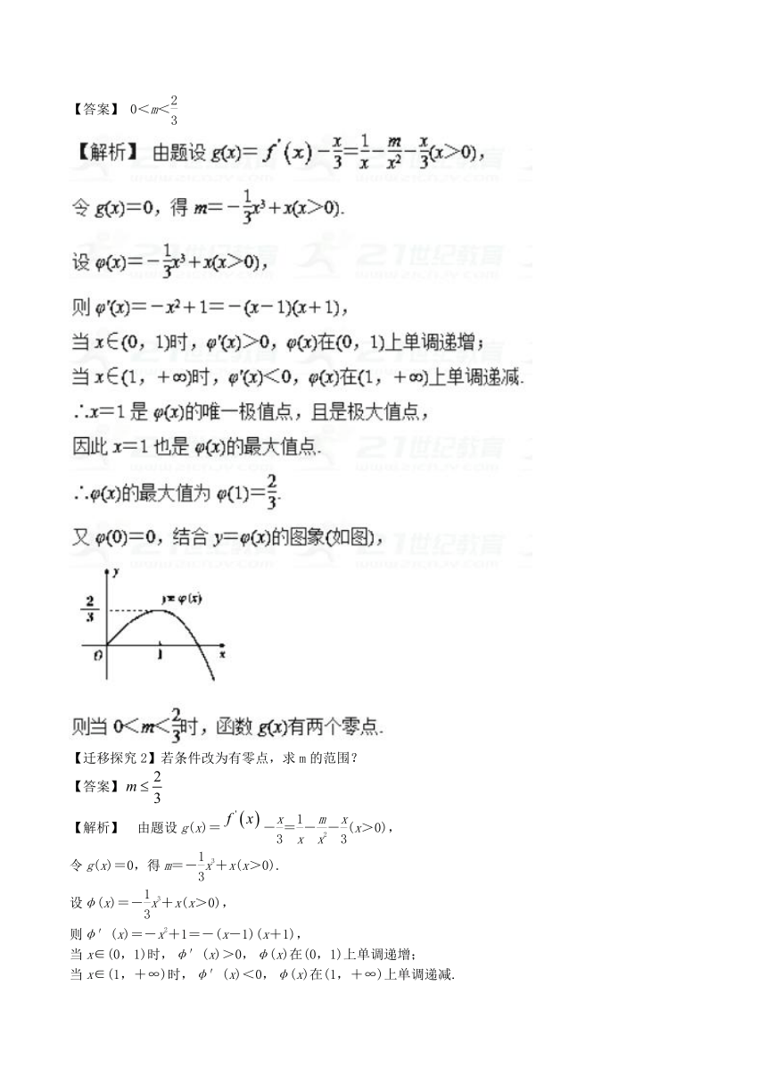 2018年高考数学刷百题不如解透一题专题突破1.8一题多变利用导数研究函数零点或曲线交点问题