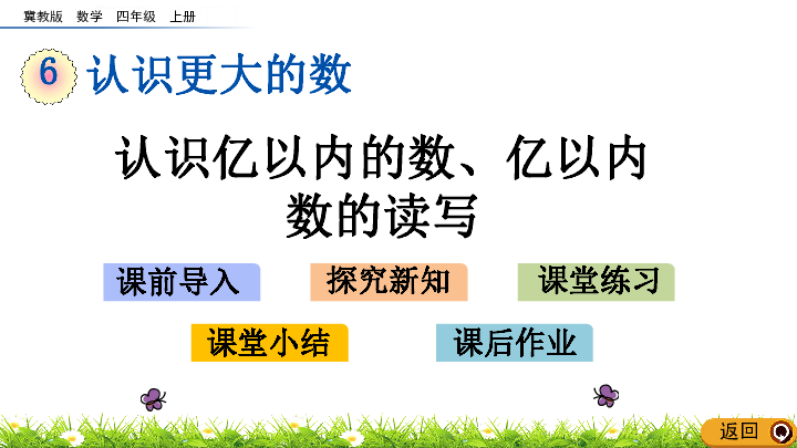 6.3 认识亿以内的数、亿以内数的读写课件（冀教版）(共18张PPT)