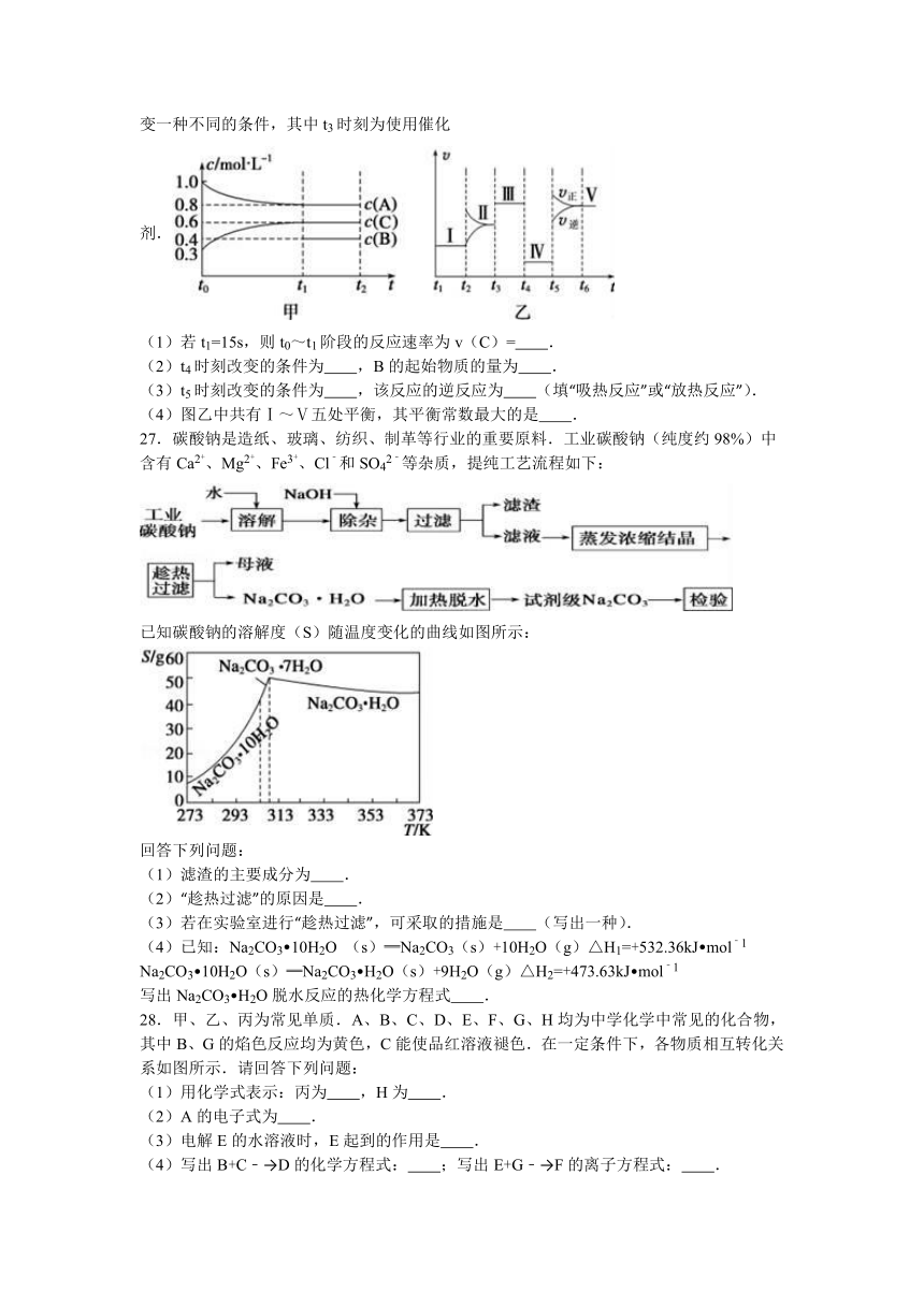 河北省唐山一中2016-2017学年高二（上）调研化学试卷（9月份）（解析版）