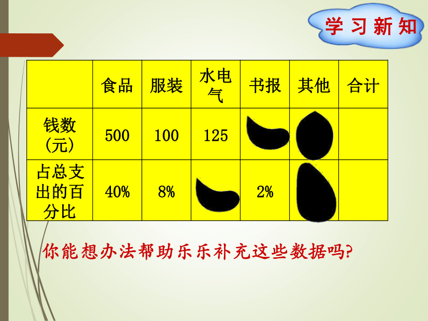 数学六年级上北师大版4综合利用百分数知识解决实际问题课件（21张）