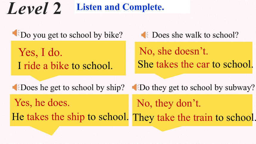初中英语七年级Unit 3 How do you get to school? Section A 2e - Grammar Focus课件21张