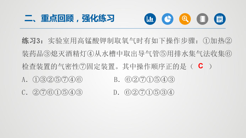 第二單元我們周圍的空氣第2課時2022年中考一輪化學課件人教版31張ppt