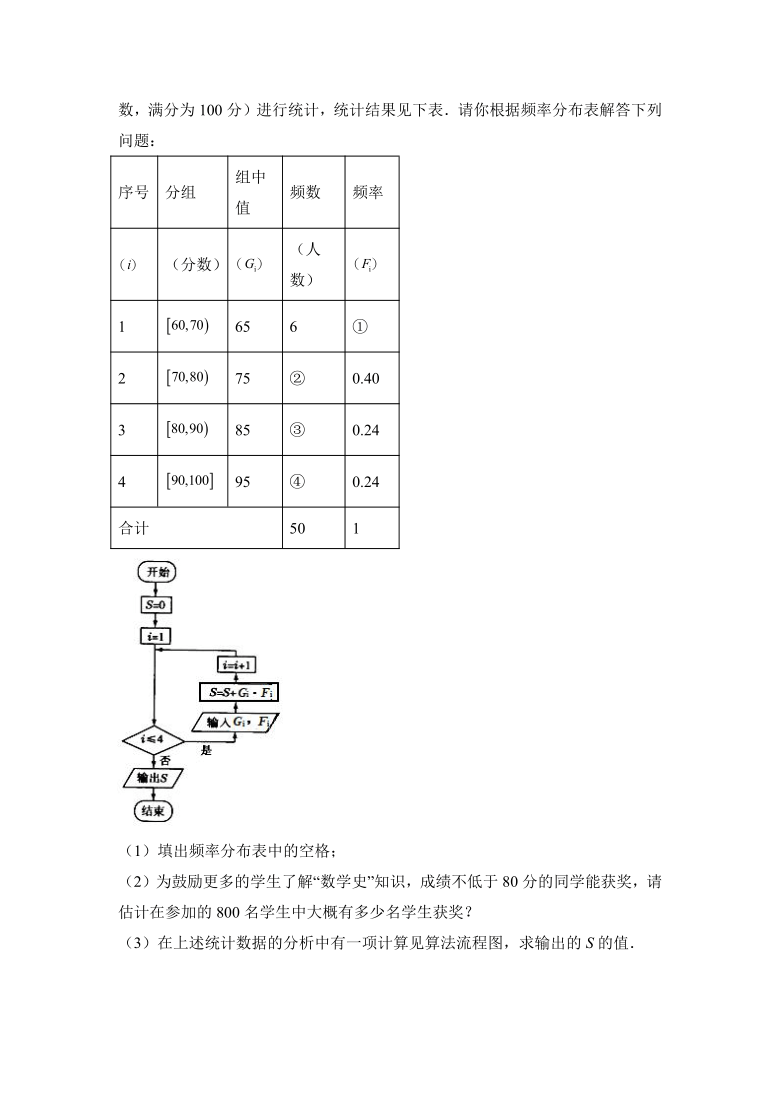 2020-2021学年高中数学湘教版选修1-2单元测试卷  第六章 框图  B卷  Word版含解析