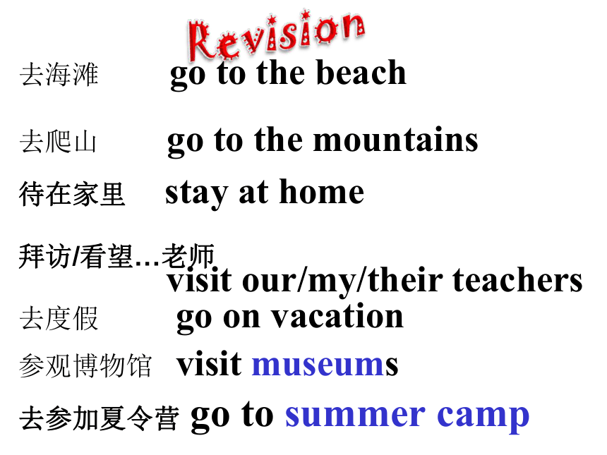 Unit 1 Where did you go on vacation? Section A （2a-2d）课件