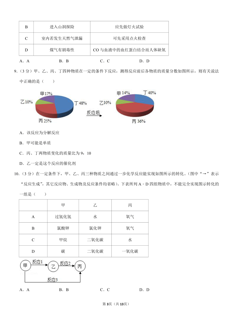 2020-2021学年福建省莆田市仙游县九年级（上）期末化学试卷（II）（解析版）