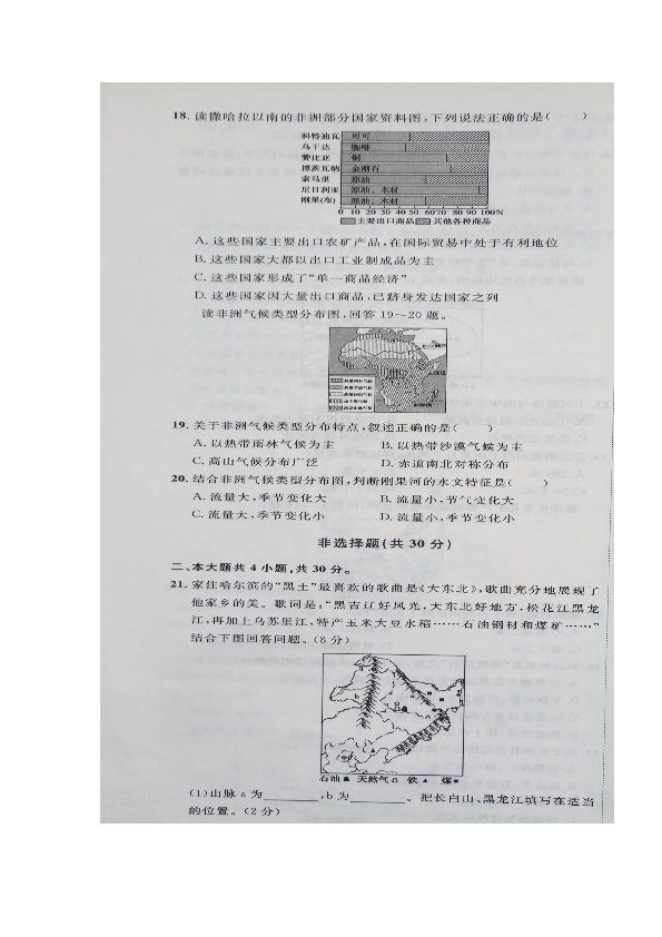 山东省菏泽市2019年初中学业水平考试地理押题冲刺卷2（PDF版，附答案）