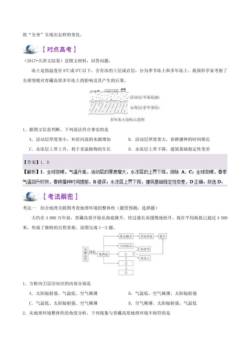 2018年高考地理之高频考点解密06+自然地理环境的整体性和差异性