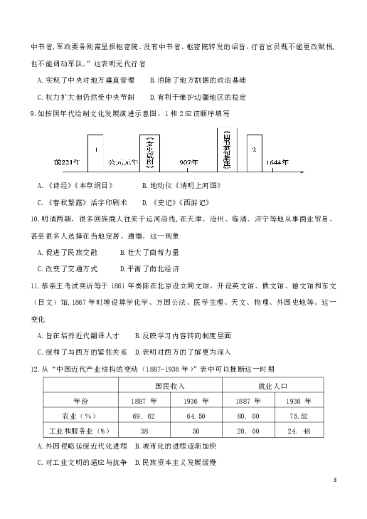 山东省滨州市2020届高三上学期期末检测历史试题（Word版）