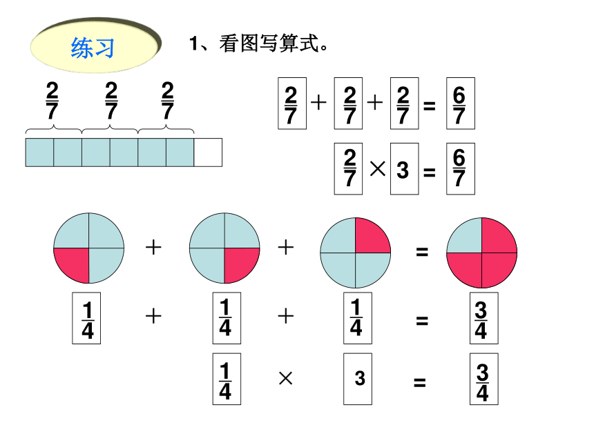 数学六年级上人教版1分数乘整数课件   (共24张PPT)