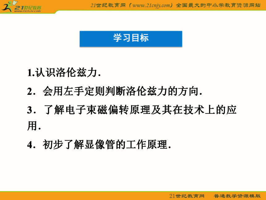 2012【优化方案】精品课件：教科物理选修1-1第2章第3节　磁场对运动电荷的作用