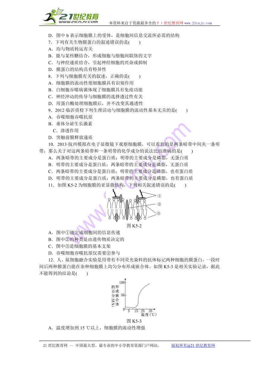 【人教新课标】2014届高三一轮复习专讲专练：第5讲　细胞膜——系统的边界（含详解）