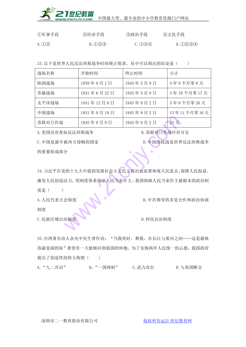 贵州省铜仁市2017_2018学年高一历史下学期开学考试试题