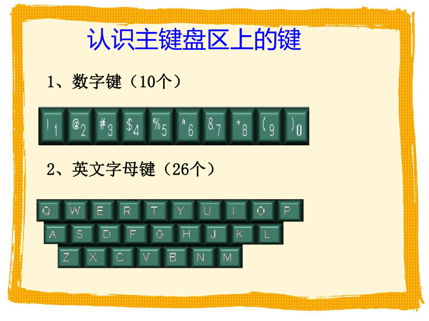 一、认识键盘 课件 (2)