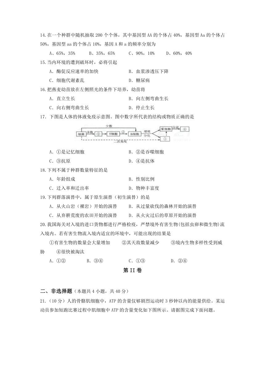 辽宁省普通高中2017-2018学年高二学业水平考试模拟生物试题