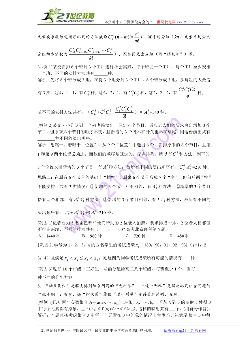 2011届高三数学精品复习之(21)排列组合及二项式定理