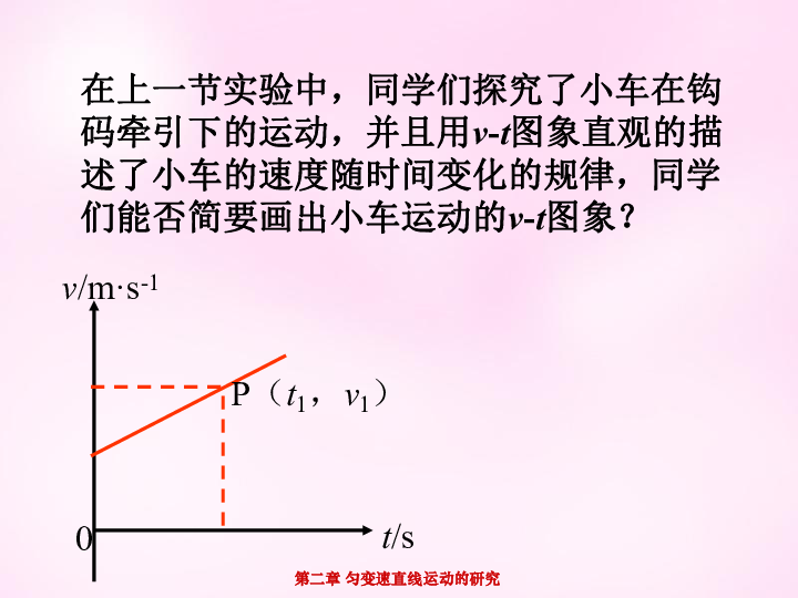 高中物理人教版必修1    2.2匀变速直线运动的速度与时间的关系课件（15张）