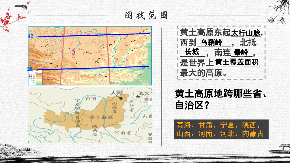 6.1.2 沟壑纵横的黄土高原 课件（23张PPT）