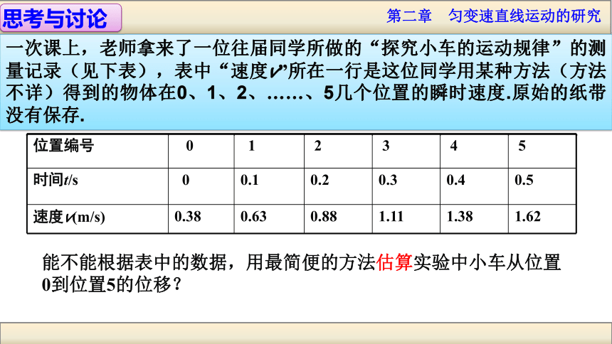 2017秋人教版高中物理必修1第二章教学课件 视频：2.3.匀变速直线运动位移与时间的关系