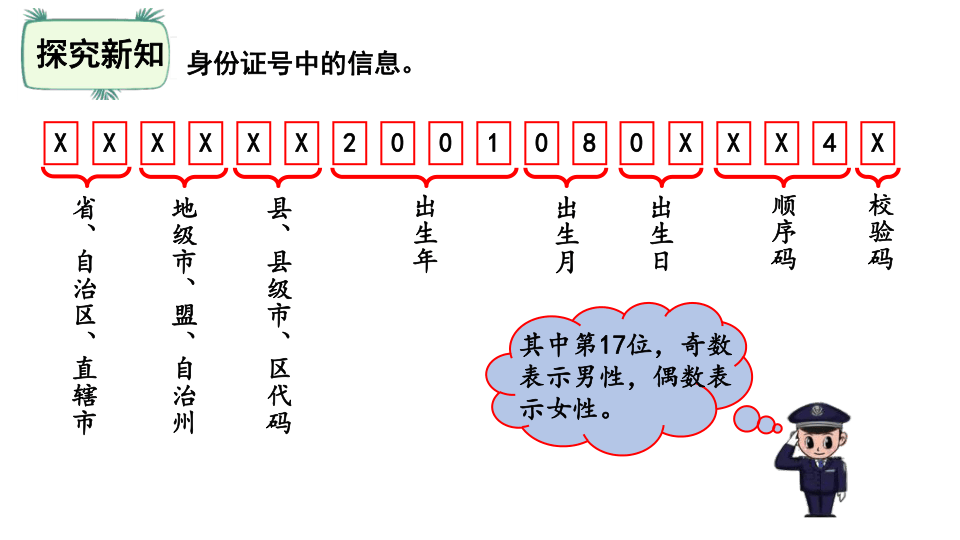 北师大版四年级数学上册数学好玩2.编码课件（19张ppt）