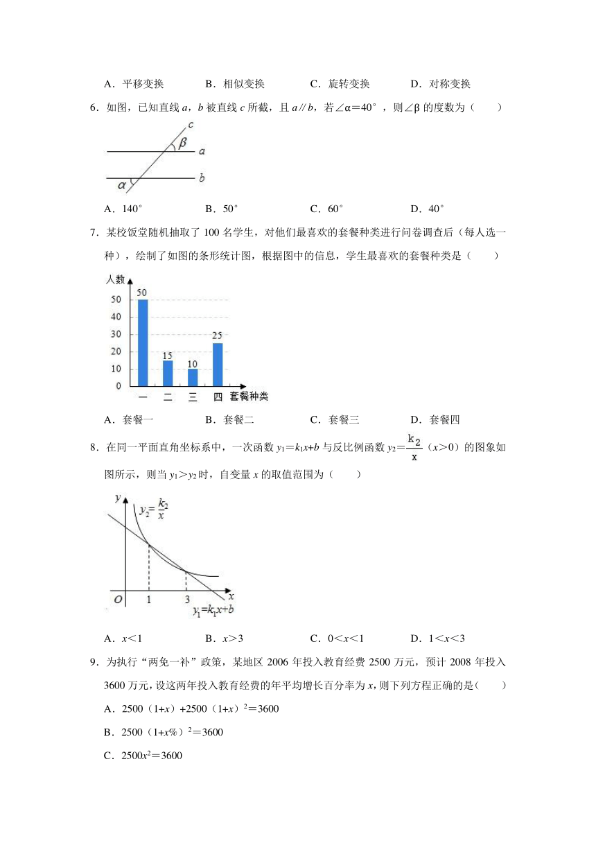 2021年湖南省长沙市开福区青竹湖湘一外国语学校中考数学二模试卷（Word版 含解析）