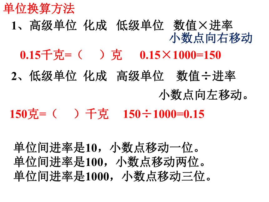 数学四年级下北师大版总复习课件（111张)