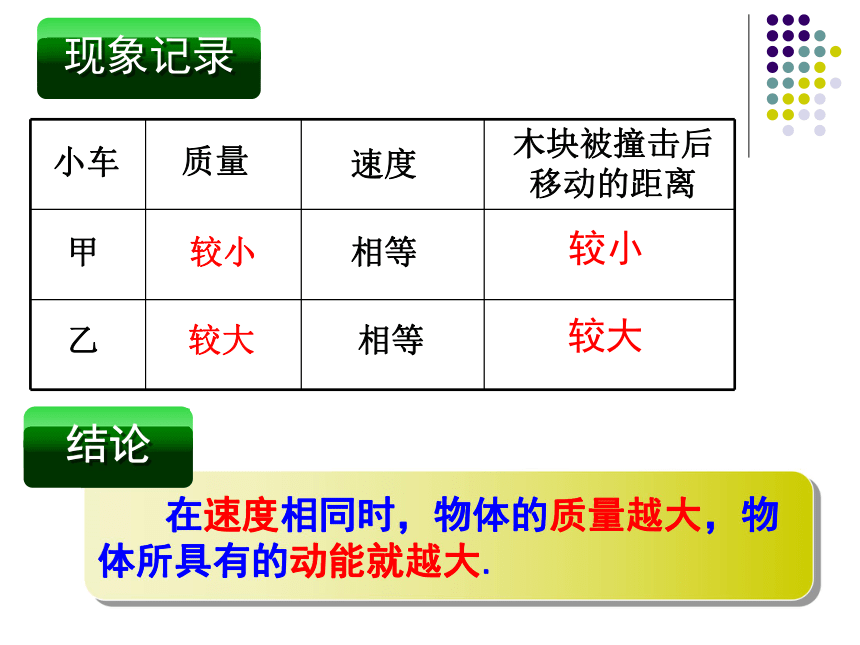 苏科版初中物理九年级第十二章第一节12.1动能 势能 机械能(共27张PPT)