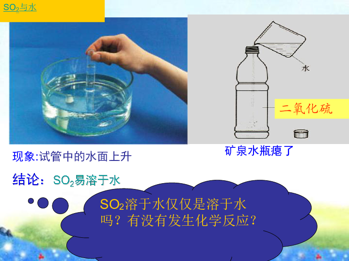 苏教版高中化学必修一专题4 第一单元 含硫化合物的性质和应用 课件（共15张PPT）