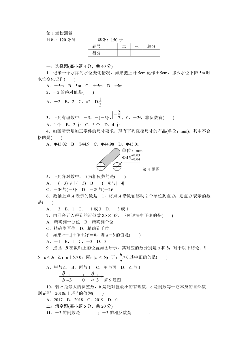 2017年秋沪科版七年级数学上册章末检测卷-第1章有理数
