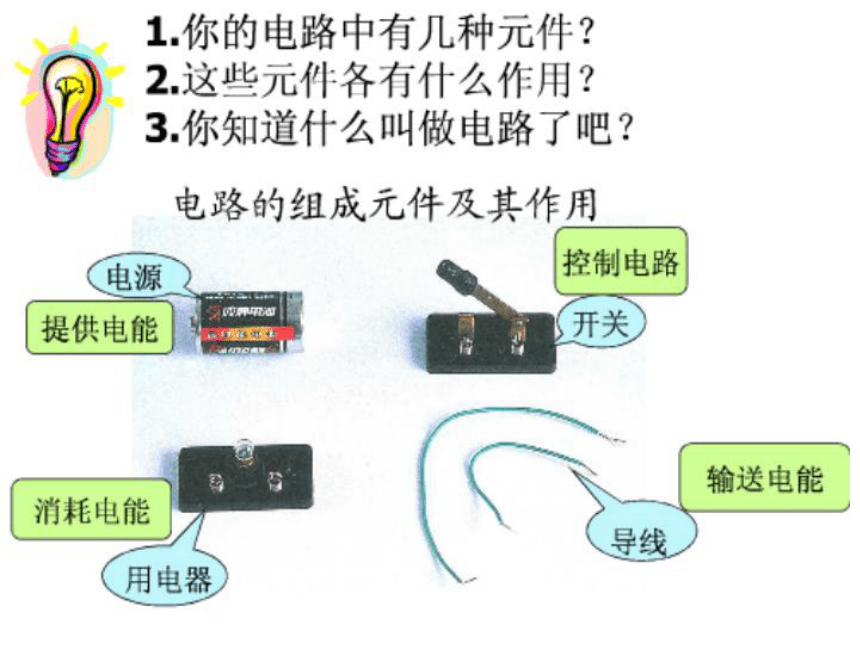 第20课《让更多的灯泡亮起来》 课件3