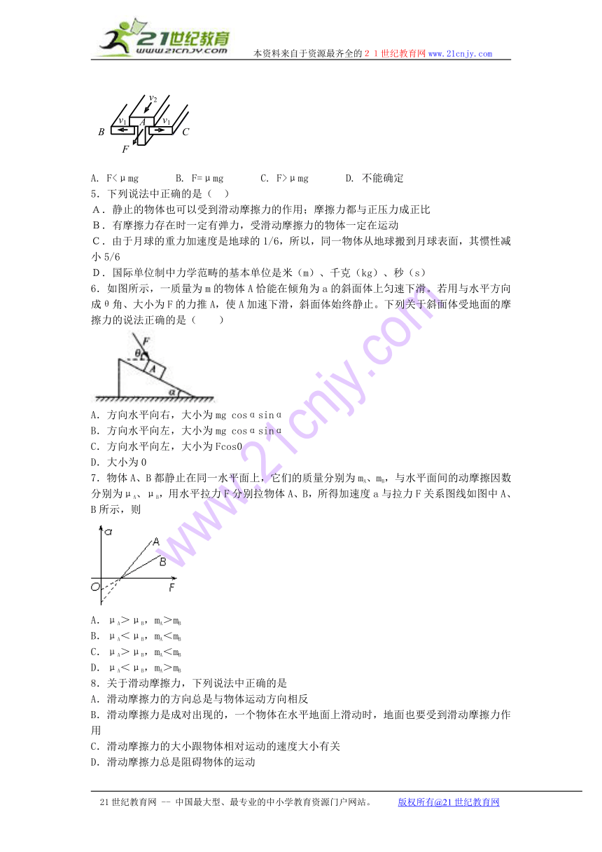 【知识点专项】2015年高考物理力与物体平衡摩擦力滑动摩擦力f=N  专练（含解析）