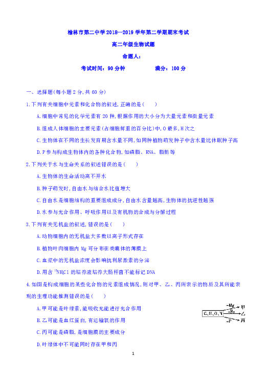 陕西省榆林二中2018-2019学年高二下学期期末考试生物试题