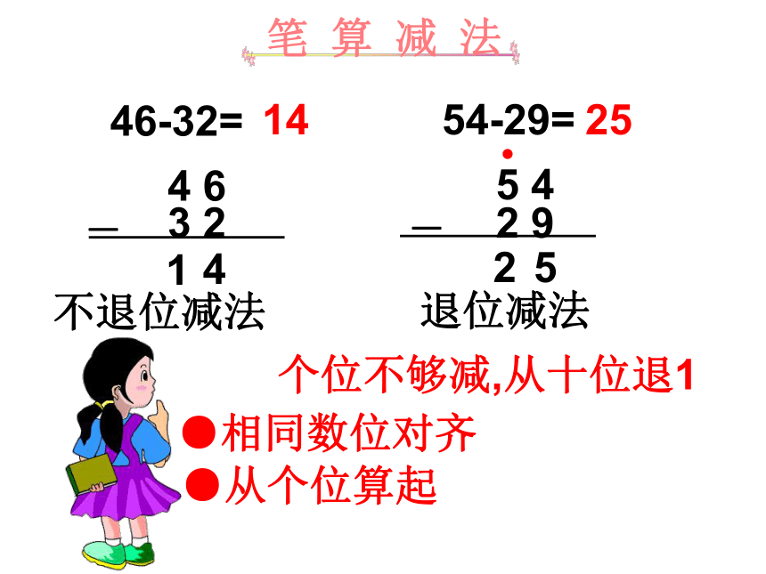 数学二年级上人教版100以内的加法和减法第10课时 整理和复习  (共15张PPT)