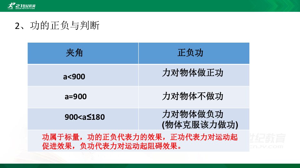 一轮复习第六章机械能第一节功和功率课件