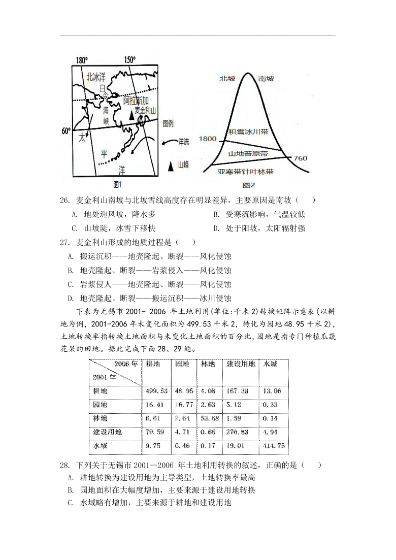 安徽省安庆市怀宁县第二中学2021届高三上学期第五次月考（1月）地理试题 Word版含答案