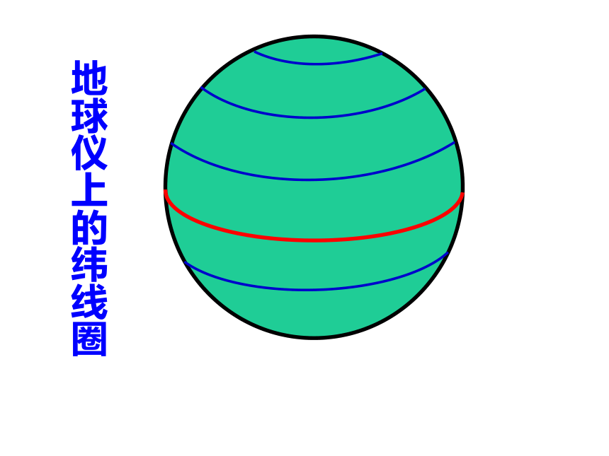 中招复习-地球和地图（第1课时）