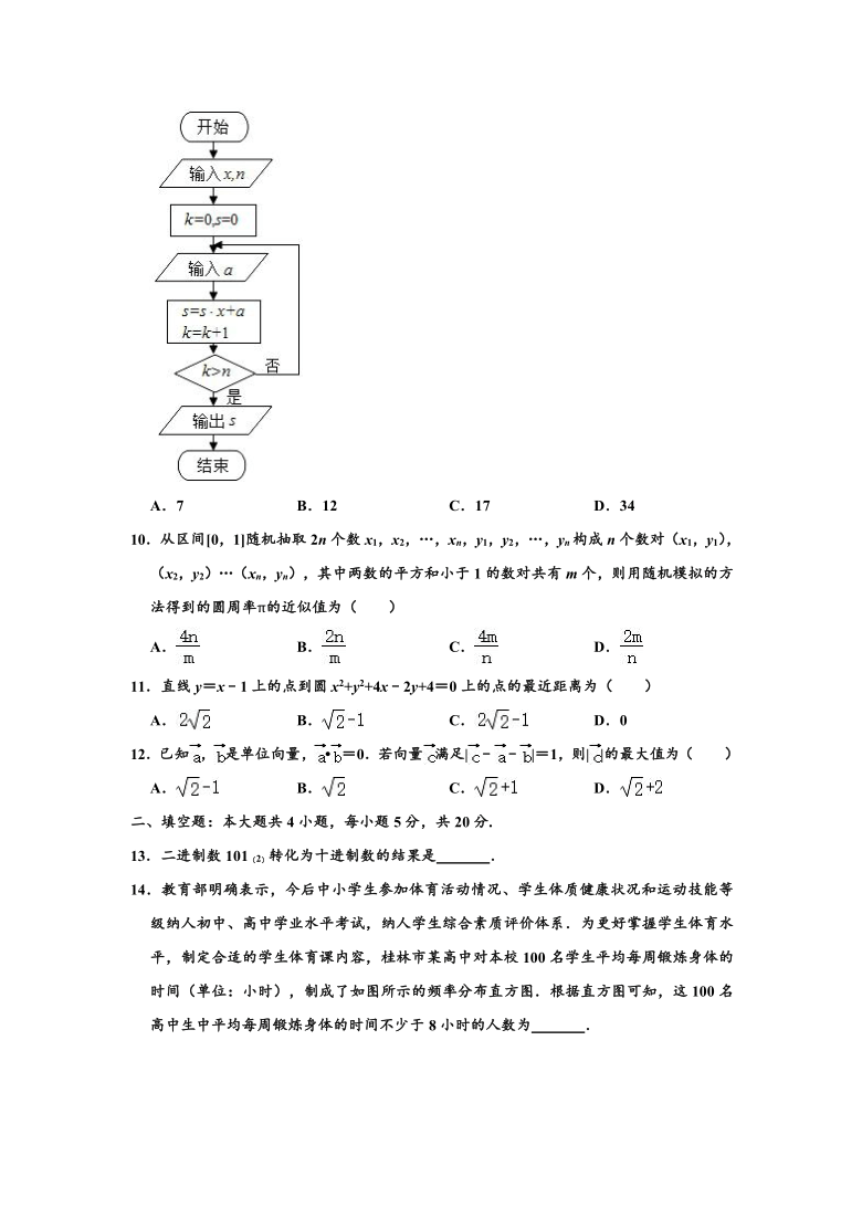 2019-2020学年广西桂林市高一下学期期末数学试卷 （Word解析版）