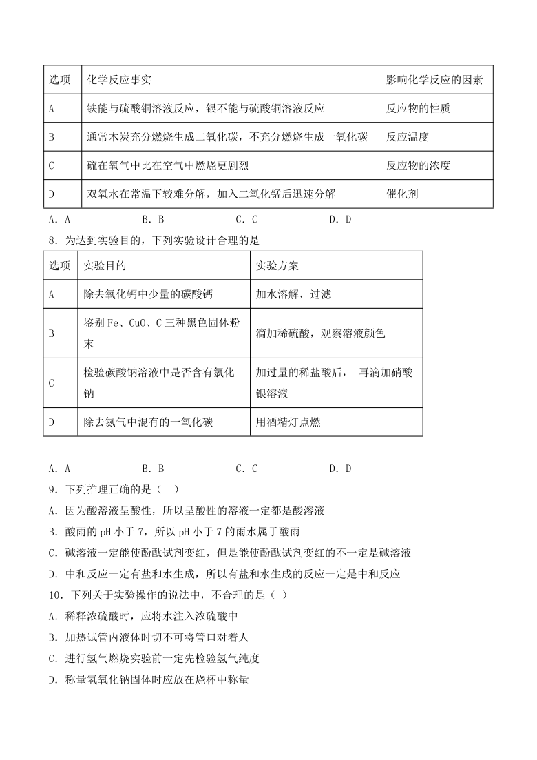 2020-2021学年仁爱版化学九年级下册专题7《初识酸、碱和盐》测试题（含答案）