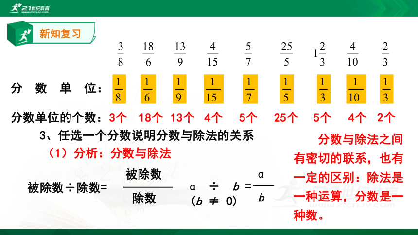 人教版五年级下册4.7分数的意义和性质——整理和复习(共16张PPT)