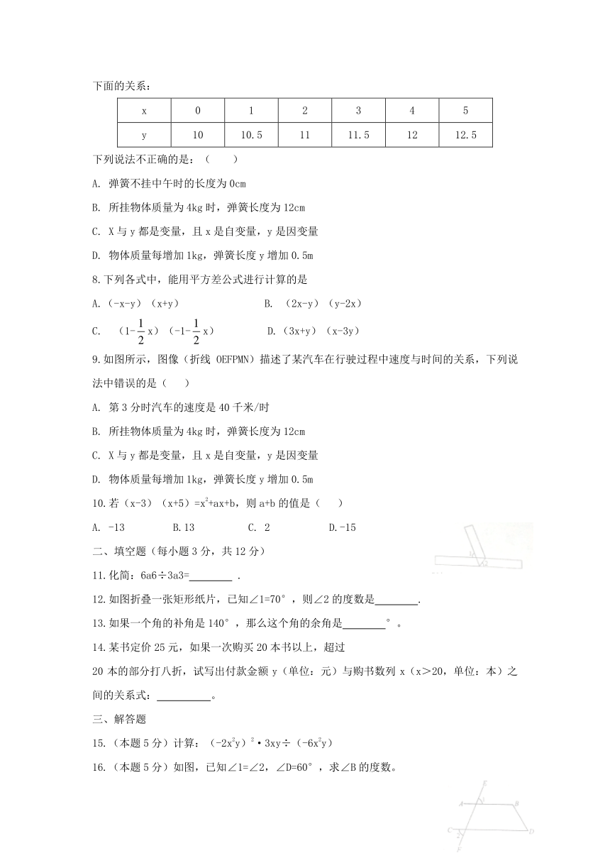 2017年5月陕西省西安市户县七年级期中考试数学试卷含答案