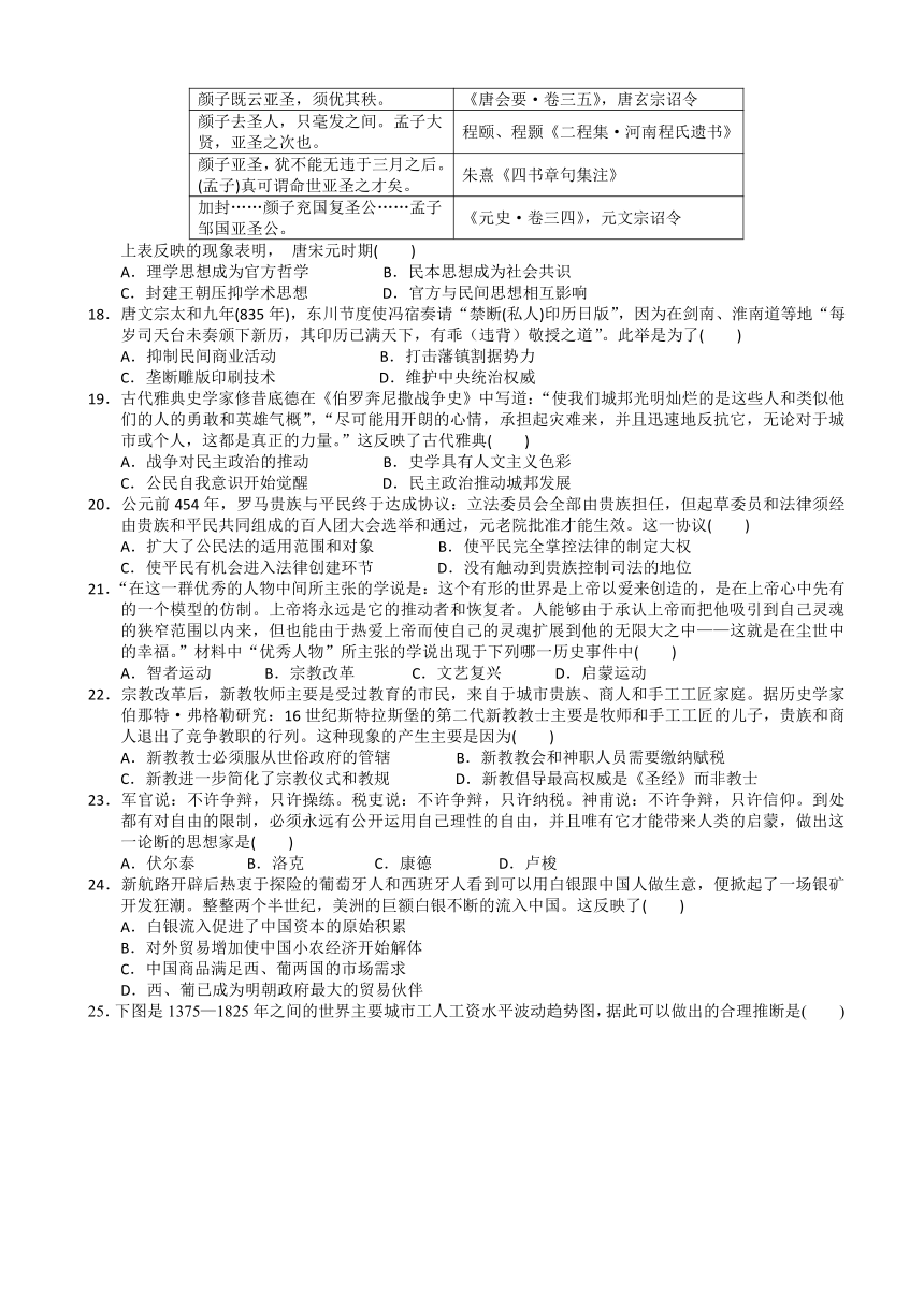 云南省玉溪市一中2017-2018学年高一下学期期末考试历史试题