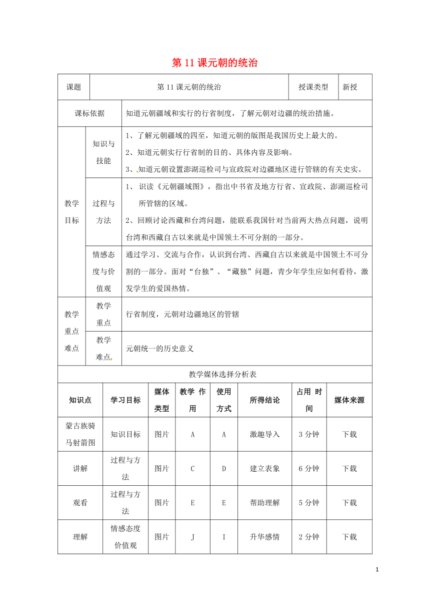 七年级历史下册第二单元辽宋夏金元时期：民族关系发展和社会变化第11课元朝的统治教案部编版