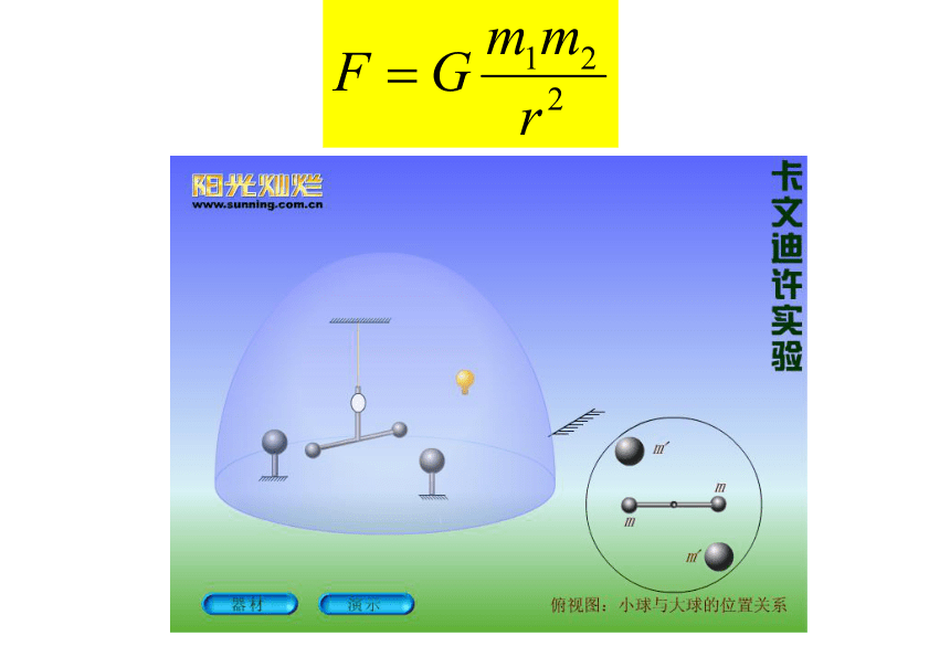 万有引力定律(共35张PPT)