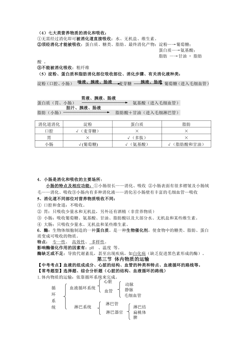 浙教版科学九年级上第四章代谢与平衡基础知识点